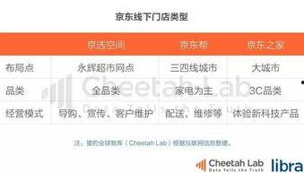 娱乐头条吃瓜在哪里看